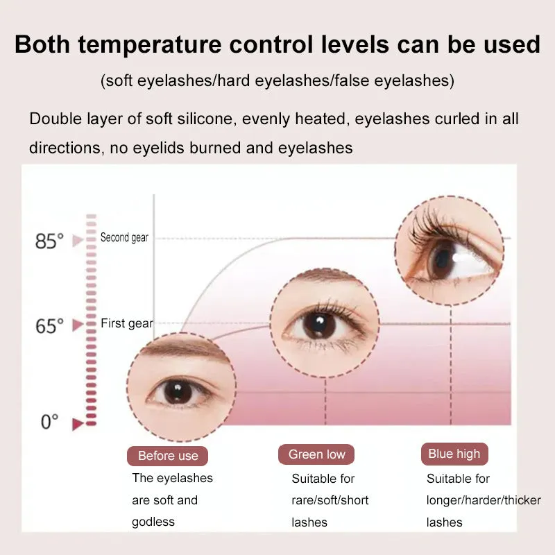 Portable Electric Heated Eyelash Curler – Long-Lasting, Effortless Curls for Stunning Lashes