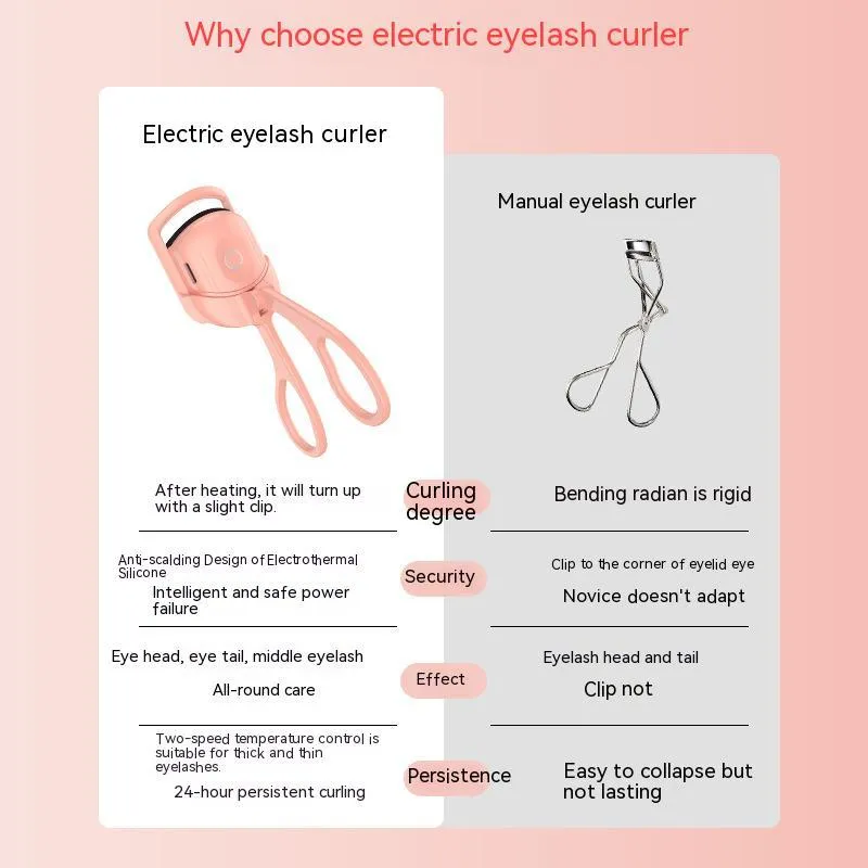 Portable Electric Heated Eyelash Curler – Long-Lasting, Effortless Curls for Stunning Lashes